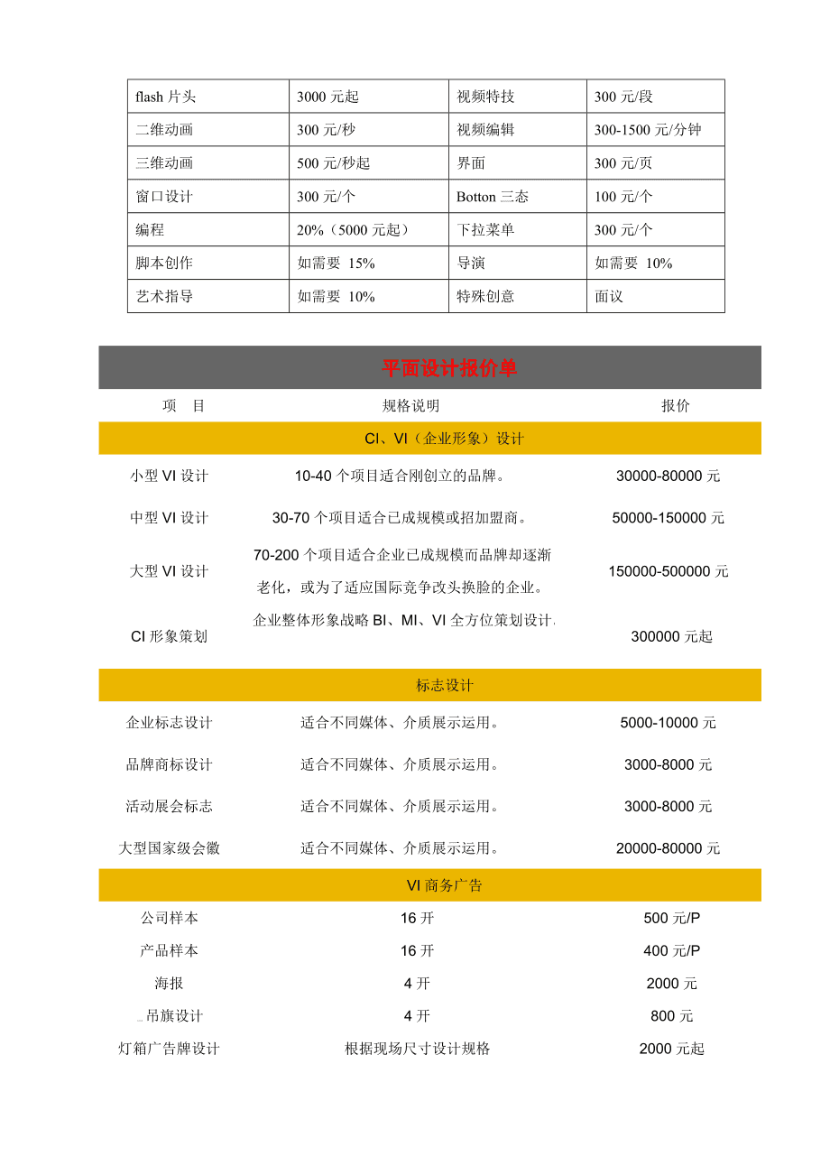西安云鼎企业管理咨询 广告策划设计报价一览
